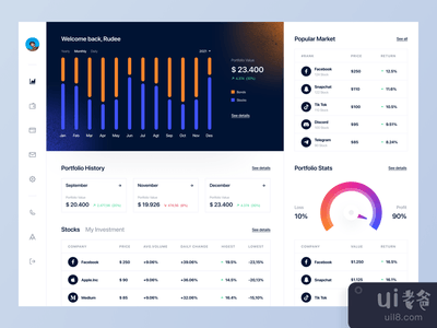 Semugih - 投资仪表板(Semugih - Investment Dashboard)