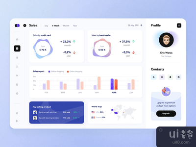 轻触式仪表板(Flick dashboard)