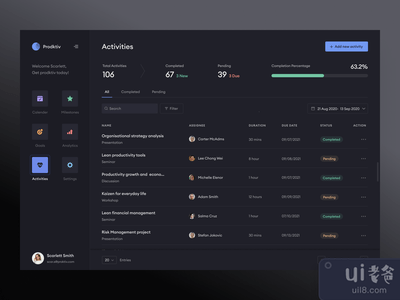 活动列表(Activities list)