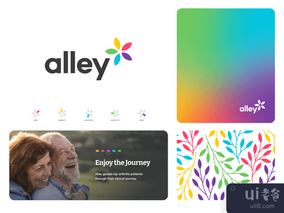 小巷品牌建设(alley branding)