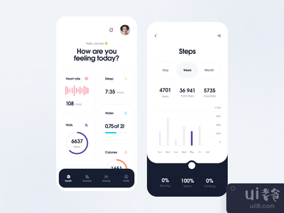 健康追踪器应用程序(Health Tracker App)