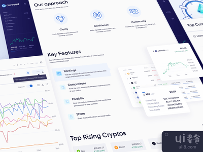 Coinread营销网站(Coinread Marketing Website)