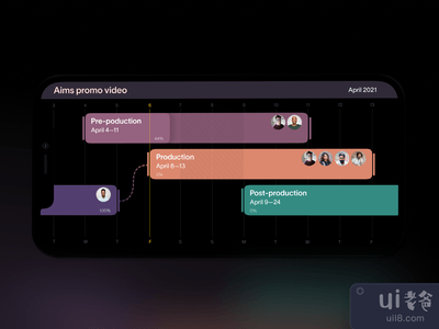 任务管理器移动应用程序的详细信息(Task Manager Mobile App Details)
