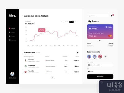 崛起的仪表板活动(The Rise dashboard activity)