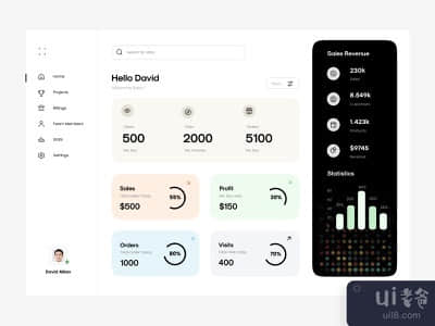财务仪表板设计(Finance Dashboard Design)