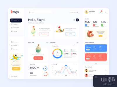 Kenga // 仪表板(Kenga // Dashboard ?)