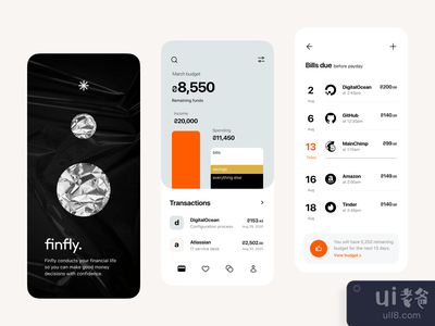 萤火虫：飞溅,概述,法案(finfly: splash, overview, bills)