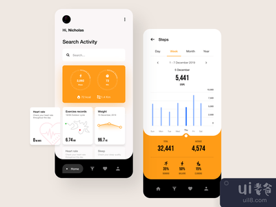 健康应用程序(Health App)
