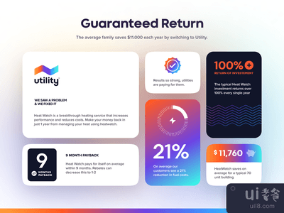 热度观察(HeatWatch)