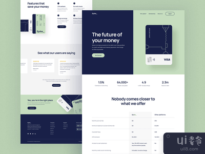 Spike_ - 信用卡网站(Spike_ - Credit Card Website)