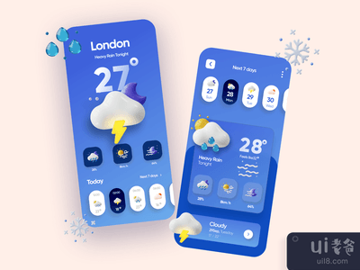 天气应用程序设计(Weather App Design)
