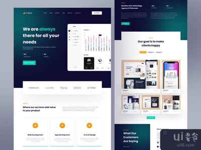 A+机构--登陆页创意软件机构(A+ Agency - Landing Page Creative Software Agency)