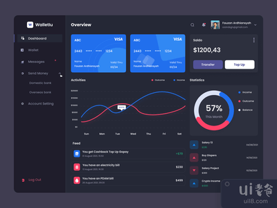 WalletIu - 金融仪表板(WalletIu - Finance Dashboard)