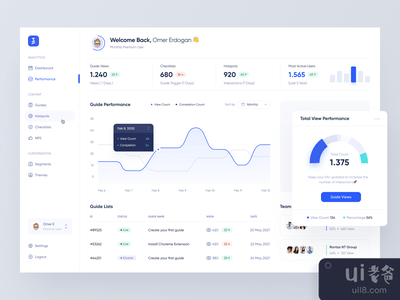 用户指导仪表板(Userguiding Dashboard)