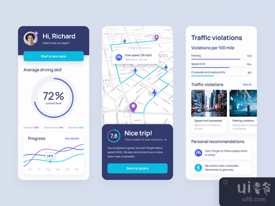 驾驶技能跟踪应用(Driving Skills Tracking Application)