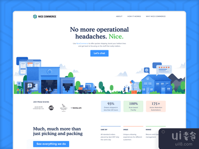 NiceCommerce登陆页插图(NiceCommerce Landing Page Illustration)