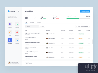 活动列表(Activities list)