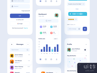 社交媒体管理应用程序(Social Media Management App)