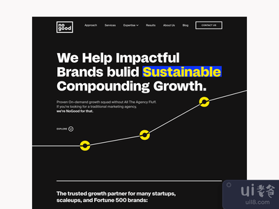 NoGood - 网站(NoGood — Website)