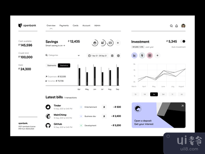 仪表盘：概述(dashboard: overview)
