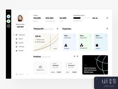 金融科技：仪表盘用户界面(fintech: dashboard user interface)
