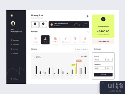 网上银行仪表板互动(Online banking dashboard interaction)