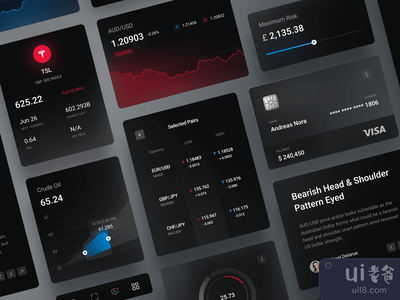 交易平台组件（黑暗主题(Trading Platform Components (Dark Theme))