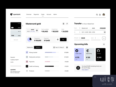 仪表板：卡片标签(dashboard: cards tab)