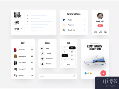 电子商务应用UI组件(eCommerce app UI Components)