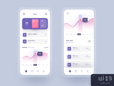 Fitrack - 健身跟踪移动应用程序(Fitrack - Fitness Tracking Mobile App)