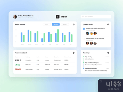 仪表板构造器应用(Dashboard Constructor App)