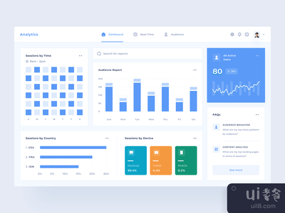 网站分析仪表板(Website Analytics Dashboard)