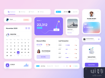 仪表板卡 - UI组件(? Dashboard Card - UI Components)