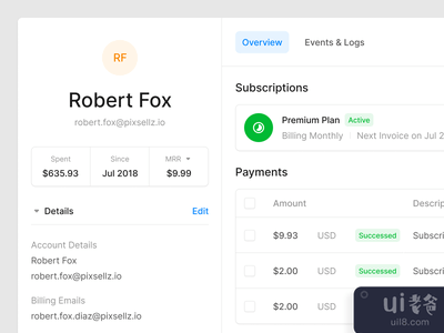 用户资料(User Profile)