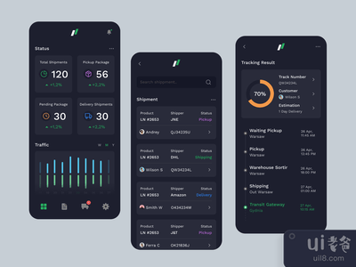 航运管理iOs应用程序(Shipping Management iOs App)