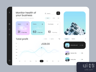 CBH - 仪表板设计(CBH - Dashboard Design)