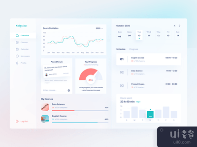 课程仪表板(Course Dashboard)