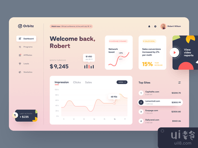 Orbitz仪表板(Orbitz Dashboard)