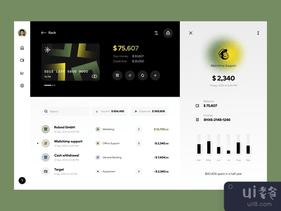 银行平台：仪表板(banking platform: dashboard)