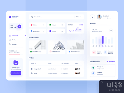仪表板 - 云存储(Dashboard - Cloud Storage)