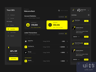 黑暗模式仪表板(Dark Mode Dashboard)