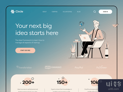 圈子网站(Circle Website)
