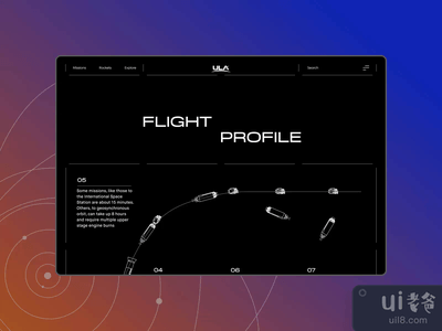 ULA - 新网站。飞行简介(ULA — New Website. Flight Profile)