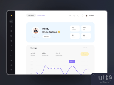 设计师的仪表板|Inspirfy(Dashboard. of Designer | Inspirfy)