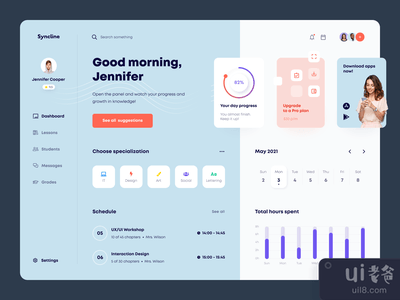 Syncline 仪表板(Syncline Dashboard)
