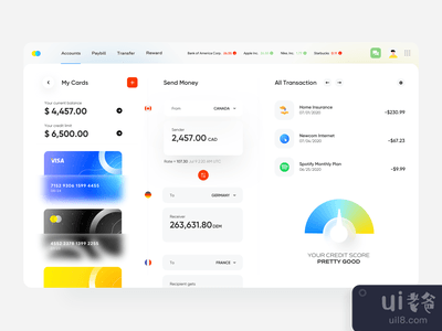 网上银行网络应用(Online Banking Web app)