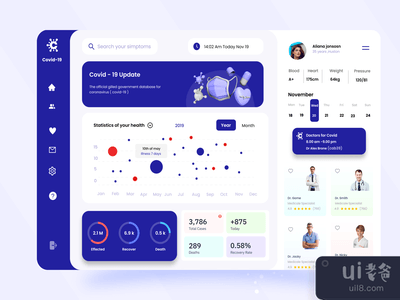 COVID-19管理仪表板(COVID-19 Management Dashboard)