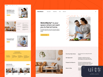 生活空间® | 如何运作页面(Wohnfläche® | How it works Page)