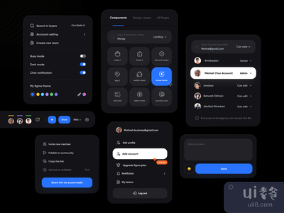 费格玛组件(Figma Components)