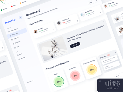 精神健康应用。仪表板(Mental health application. Dashboard)